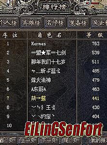 ༭